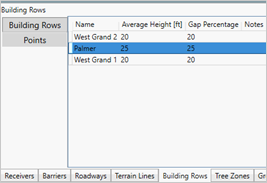 Title: Input data - Description: Screenshot of TNM 3.0 showing input data for building rows, including average height and gap percentage.