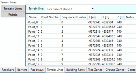 Title: Input Data - Description: Screenshot of TNM 3.0 showing terrain lines input data, allowing input of x, y, and z coordinates.