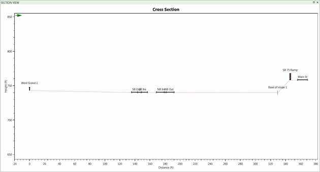 Title: Section View - Description: Screenshot of TNM 3.0 showing terrain lines cross-sectional view.