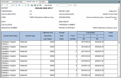 Title: Report View - Description: Screenshot of TNM 3.0 showing the ground zone report, with ground type, effective flow resistivity, notes, and coordinate fields.