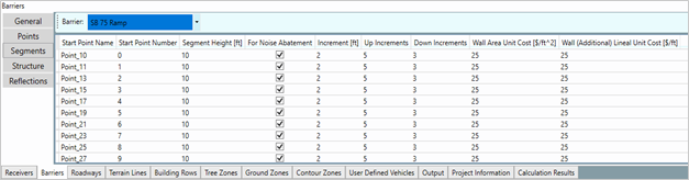 Title: Perturbation Input - Description: Screenshot of TNM 3.0 showing barriers segment perturbation input, with fields for height, noise Abatement checkbox, increment, up increments, down increments, wall area unit cost and wall lineal unit cost.