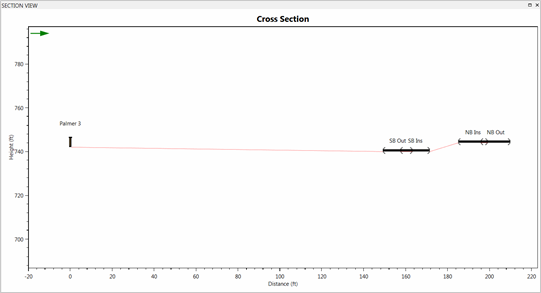 Title: Section View - Description: Screenshot of TNM 3.0 showing a cross section.