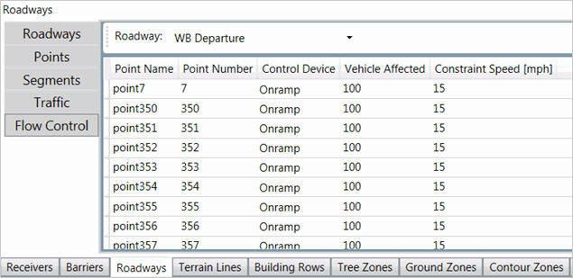 Title: Departure Leg Flow Control - Description: Screenshot of TNM 3.0 showing the flow control for a departure leg, including fields for control device, vehicles affected, and constraint speed.
