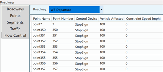 Title: Departure Leg Flow Control (Main Road) - Description: Screenshot of TNM 3.0 showing the main roadway flow control of departure legs with fields for control device, vehicles affected, and constraint speed.