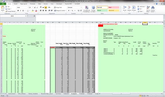 The figure in Step 6 shows a "screen shot" of a portion of the "Analysis1" worksheet contained within the Noise Barrier Optimization Tool, which is a Microsoft Excel® workbook. The figure illustrates which cells within the "Analysis1" worksheet require the user to enter data.