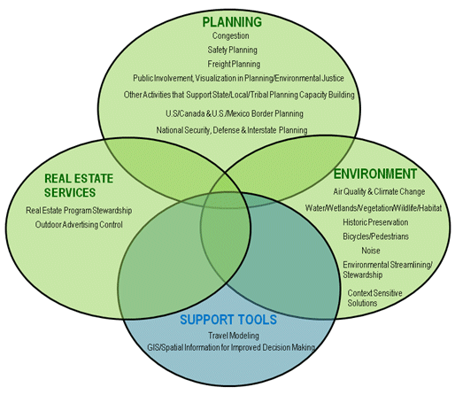 Click image for text version.