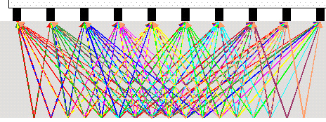 45 pair per measurement (MIRA)