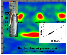 MIRA detection of reinforcement