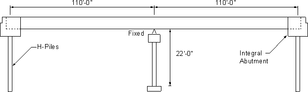 Elevation view of the bridge showing the two span, the two integral abutments supported on H-piles and the intermediate fixed pier.