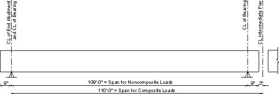 Figure 2-4 - General beam elevation shown providing the centerline of end bearing to centerline of end bearing distances as well as the centerline of end bearing to centerline of intermediate pier distances.Girder length between center of bearings 109 ft. and length extends 9 inches beyond the centerline of bearings. Length from centerline of end bearing to center of intermediate bent 110 ft.