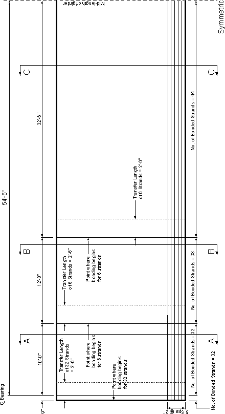 Elevation view of the beam showing the 5 rows of prestressing strands in the beam's bottom flange. The beam is cut into three sections, A, B, and C. Each section corresponds with a change in the number of debonded strands.