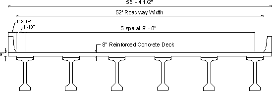 Figure showing the cross section of the bridge. A reinforced concrete deck rests on 6 prestressed concrete girders. Two parapets flank the roadway. Total Width of Roadway - 55 ft -4-1/2 inch. Clear Width - Gutter-to-Gutter - 52 ft . Section Contains Five Girders at 9 ft -8 inch. Deck Thickness 8 inch. Parapet Width - 1 ft -8-1/4 inch