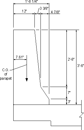 Figure showing the parapet dimensions and center of gravity of the parapet measured from the outmost edge of the parapet which is determined to be 7.61 inches. Total Parapet Height - 3 ft -6 inch. Total Parapet Width - 1 ft -8-1/4 inch