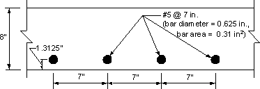 Figure showing a section of deck and the deck bottom transverse reinforcement. Number seven bars are used and spaced at 7 inches on center. Total Section Thickness - 8 inches Cover from Center of bar to bottom of Section - 1.3125 inches.