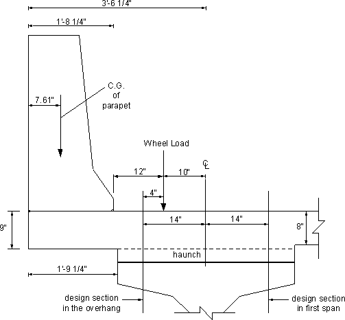 Figure showing the overhang region of the deck, including the parapet, with the deck section extending to the interior girder side of the exterior girder flange. One truck loading is shown and spaced as per the article in the specifications for overhang design. Two design sections are shown fourteen inches away from the exterior girder centerline, one on each side. Total Parapet Width - 1 ft -8-1/4 inches. Distance from Center of Exterior Girder to End of Overhang - 3 ft -1/4 inches. Thickness of Overhang - 9 inches. Thickness of Deck - 8 inches. Wheel Load at 12 inches from Face of Parapet and 10 inches from Exterior Girder