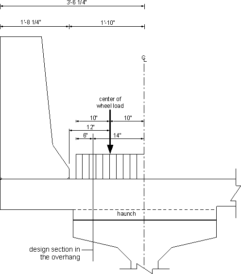 Figure showing the overhang region with one wheel load and its equivalent distributed wheel load for the design section in the overhang. Wheel load applied as uniform load over the width of 20 inches, starting at the centerline of the exterior girder and extending on the overhang.