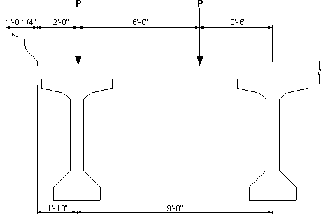 Figure showing the lever rule for the calculation of distribution factors for an exterior girder. Wheel loads, 6' apart applied with the outside one 2' from the face of the parapet. First exterior girder spacing, 9'-8" and clear overhang length from exterior girder, 1'-10".