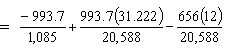 -993.7 divided by 1085 plus 993.7 times 31.222 divided 20588 minus 656 times 12 divided by 20588.