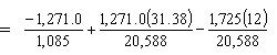 -1271 divided by 1085 plus 1271 times 31.38 divided by 20157 minus 1725 times 12 divided by 20157.