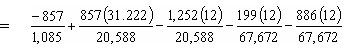 -857 divided by 1085 plus 857 times 31.222 divided by 20588 minus 1252 times 12 divided by 20588 minus 199 times 12 divided by 67672 minus 886 times 12 divided by 67672.