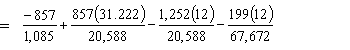 -857 divided by 1085 plus 857 times 31.222 divided by 20588 minus 1252 times 12 divided by 20588 minus 199 times 12 divided by 67672.