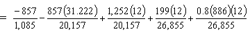 -857 divided by 1085 minus 857 times 31.222 divided by 20157 plus 1252 times 12 divided by 20157 plus 199 times 12 divided by 26855 plus 0.8 times 886 times 12 divided by 26855.