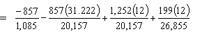 -857 divided by 1085 minus 857 times 31.222 divided by 20157 plus 1252 times 12 divided by 20157 plus 199 times 12 divided by 26855.