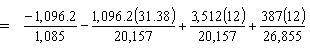 -1096.2 divided by 1085 minus 1096.2 times 31.38 divided by 20157 plus 3512 times 12 divided by 20157 plus 387 times 12 divided by 26855.