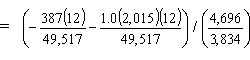 quantity of -387 times 12 divided by 49517 minus 1 times 2015 times 12 divided by 49517 end quantity divided by the quantity 4696 divided by 3834 end quantity.