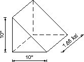 Figure showing how the rectangular stress distribution is calculated. This corresponds with Figure 5.6-1. Forces are shown as a prism for one area, with dimensions of the prism 10 inches and 10 inches for the triangular right angle base, with stress 1.66 ksi.