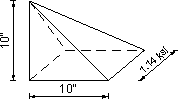 Figure showing how the triangular stress distribution is calculated. This figure corresponds with Figure 5.6-1. For the second area with a pyramid distribution, the base of the triangle is 10 inches and 10 inches, and maximum stress is 1.14 ksi.