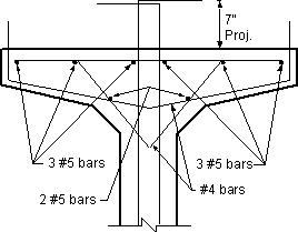 Figure showing the top third of the girder with all reinforcing bars.