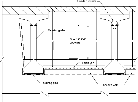 Figure showing an expansion bearing. Two beams are resting on bearing pads with shear blocks inbetween the bottom flanges. A concrete diaphragm is poured between the girders at the intermediate support. Vertical and horizontal reinforcement is provided in the concete diaphragm.