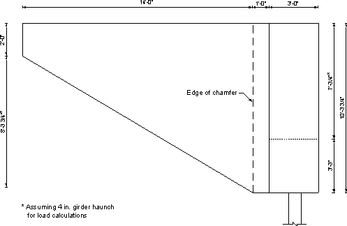 Figure showing the elevation view of the integral abutment with a pile support and the tapered wingwall. Length of the wingwall from end to edge of chamfer 14 ft.. Chamfer width 1 ft.. Thickness of the abutment wall is 3 ft. Height of abutment wall, 10 ft.-3-3/4 inches and height of the end of the wingwall is 2 ft.