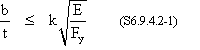 b divided by t has to be less than or equal to k times square root of E divided by F sub y (S6.9.4.2-1)