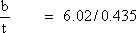 b over t equals 6.02 divided by 0.435.