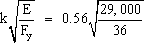 k times square root of E divided by F sub y equals 0.56 times square root of 29000 divided by 36.