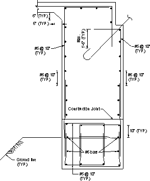 Figure showing the integral abutment reinforcement with no girder and no pile at this location.