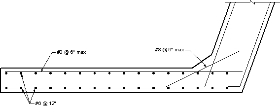 Figure showing a plan view of one wingwall with reinforcement.