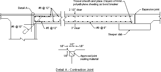 Figure showing the approach slab reinforcement. Details of the contraction joint between approach slab and abutment, width of contraction joint, 1/2 inches, with 1/8 inches chamfer on either side.