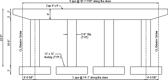 Figure showing the components and the general dimensions of the four column intermediate pier. Bent dimensions four columns spaced at 14 ft.-1 inches along the skew. Column diameter is 3 ft.-6 inches. Footing dimensions are 12 ft. x 12 ft. Height of column is 18 ft. from the top of the footing to the bottom of cap. Depth of cap, 4 ft., tapering to 2 ft. from the outside of the exterior columns to the end of the cap.