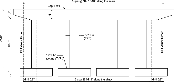 Comprehensive Design Example for Prestressed Concrete (PSC) Girder