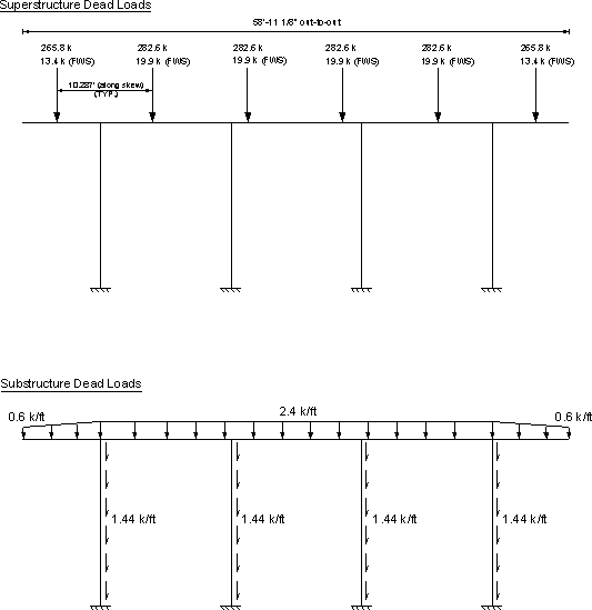 Figure showing the superstructure dead loads applied as point loads at the six girder locations and the self weight of the substructure. Width of cap, out-to-out, 58 ft.-11-1/8 inches.