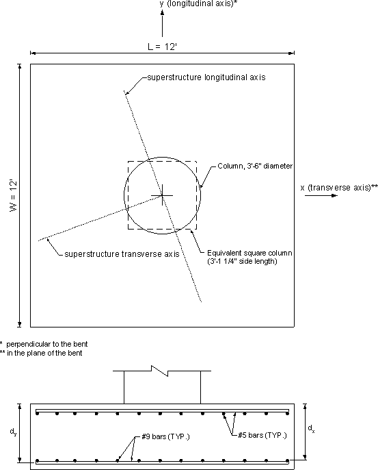 Figure showing the longitudinal and transverse footing reinforcement. Footing dimensions, 12 ft. x 12 ft.. Top reinforcement No. 5 bars. Bottom reinforcement is No. 9 bars.