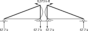 Figure showing prestressed creep restraint moments. Value starts at zero at end supports and reaches 6373 k-ft. at intermediate support. Reactions are 57.7 k at end supports and -57.7 k from each span at intermediate support.