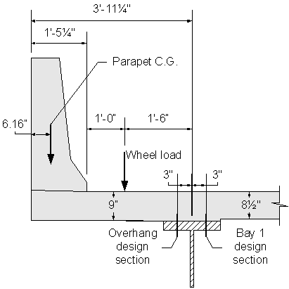 Figure 2-9 Deck Overhang Dimensions and Live Loading: This is a deck overhang with parapet cross section. Overhang deck thickness is 9 inches and bay one deck thickness is 8 and one half inches. Outside face of parapet is 3 feet 11 and one forth inches from centerline of girder. Parapet is i foot 5 and one forth inches thick. Wheel load is located 1 foot from inside edge of parapet and one foot 6 inches form centerline of girder. Parapet center of gravity, C period G period, is 6 point 16 inches from outside face of parapet and edge of deck. Overhang design section is 3 inches from centerline of girder on overhang side and Bay one design section is 3 inches on Bay one side.