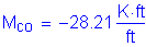 Formula: M subscript co = minus 28 point 21 Kips foot per foot