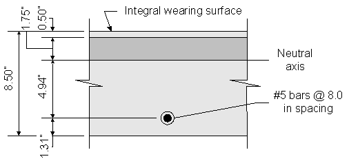 Figure 2-6 Crack control for Positive Reinforcement under Live Load. Slab cross section with one Number 5 bar at 8 point zero inch spacing. Bar is located one point three one inches from the bottom of the slab. The slab is eight and 1/2 inches thick including a zero point five zero inch wearing surface at the top. The neutral axis of the section is located four point nine four inches above the centerline of the bar.