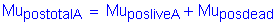 Formula: Mu subscript postotalA = Mu subscript posliveA + Mu subscript posdead