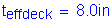 Formula: t subscript effdeck = 8 point 0 inches